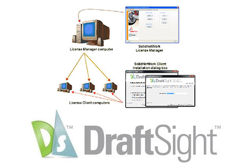DraftSight Enterprise Installation